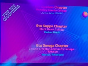 Top 100 chapters slide with text Eta Kappa Chapter Black Hawk College Moline, Illinois
