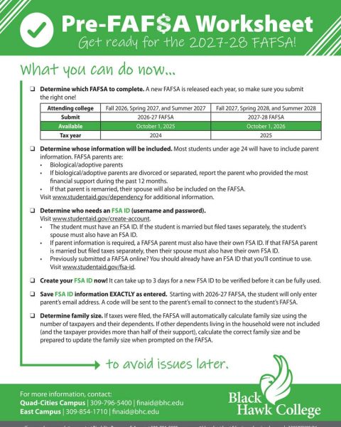 Fafsa worksheet for financial aid
