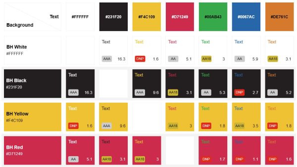 Color contrast chart with text examples
