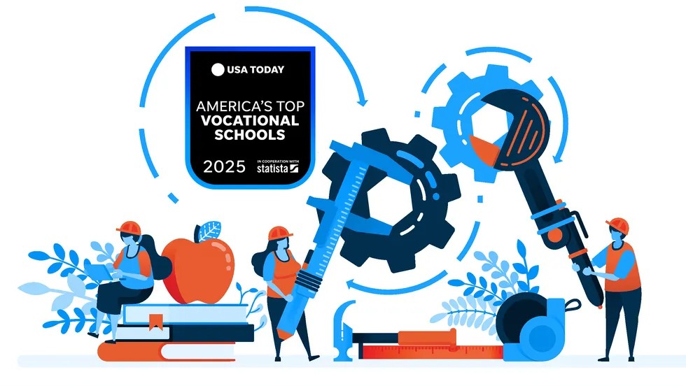 Illustration of 3 people wearing hard hats and pictured with oversized books, apple, ruler, gears and tools accompanied by text usa today america's top vocational schools 2025.